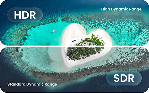 Visuel repr�sentant la diff�rence entre le HDR et le SDR