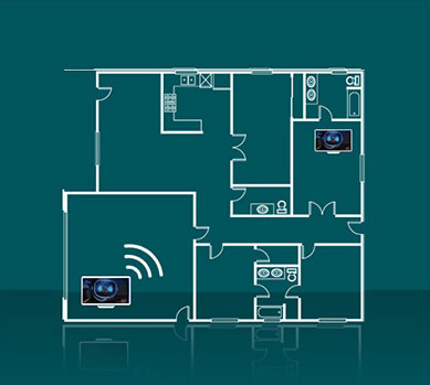 La technologie Multiroom propose de partager le programme affiché entre différentes TV connectées Illustration de la technologie Multiroom permettant le partage de l'affichage entre plusieurs TV