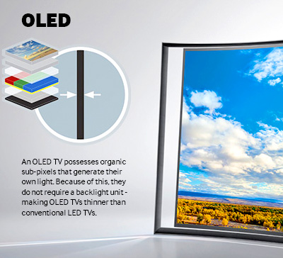 La rvolution des TV OLED