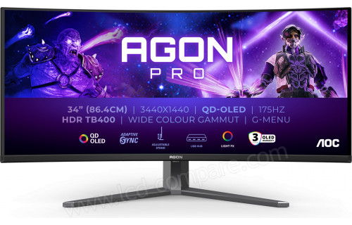 AOC AG346UCD