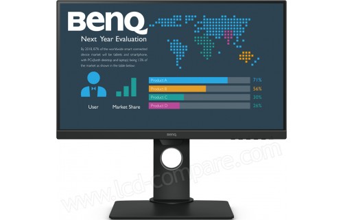 BENQ BL2480T