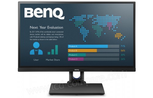 BENQ BL2706HT
