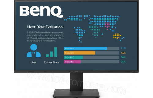 BENQ BL2791P