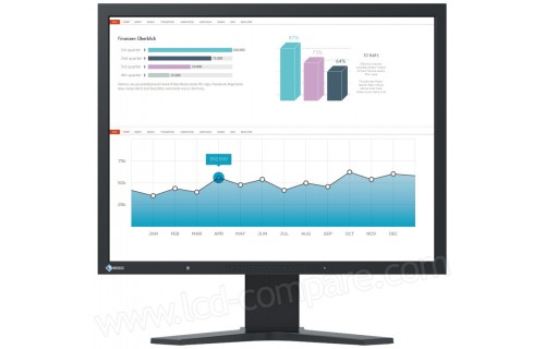 EIZO S2133-HBK 21.3型 カラーマネジメントモニターIPSパネル Amazon
