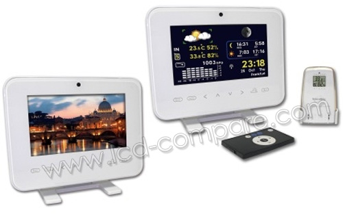 INOVALLEY CPN03 Blanc