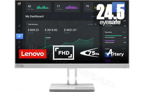 LENOVO L25e-40
