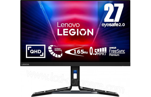 LENOVO Legion R27q-30 CO2