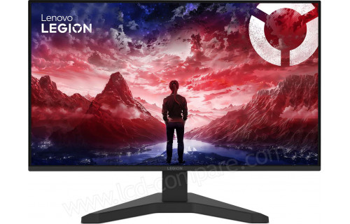 LENOVO Legion R27s