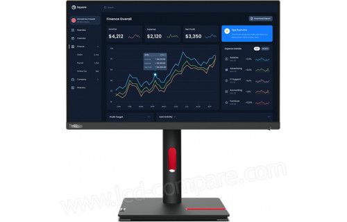 LENOVO ThinkVision T22i-30