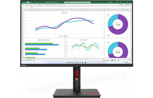 LENOVO ThinkVision T32h-30