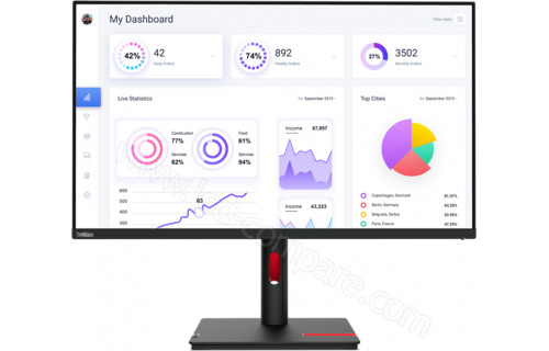 LENOVO ThinkVision T32p-30