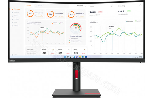 LENOVO ThinkVision T34w-30