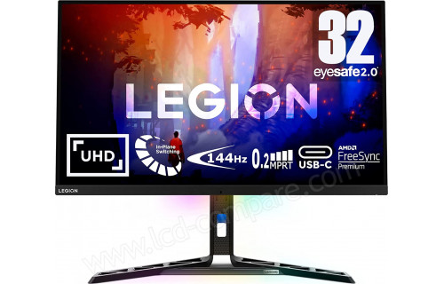 LENOVO Legion Y32p-30 CO2