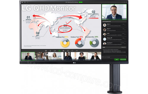 LG 32QP880-B