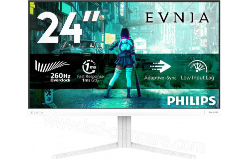 PHILIPS 24M2N3201P