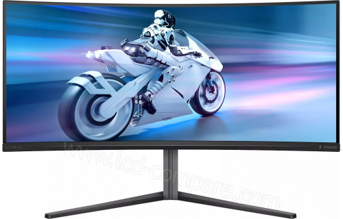 PHILIPS 34M2C6500AM