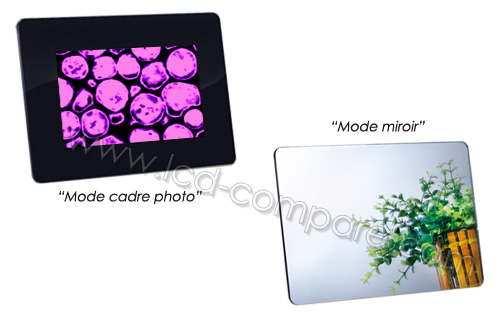 SIGMATEK DS-780 Mirror