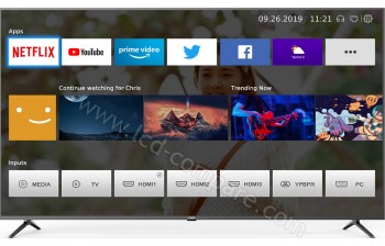 CHIQ U58G7N - 147 cm