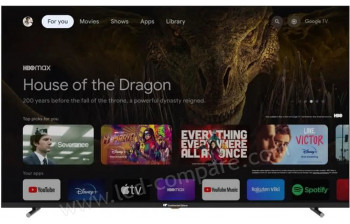 CONTINENTAL EDISON CELED65SGQLD24B6 - 164 cm