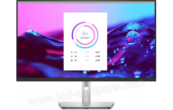 DELL P3222QE - 31.5 pouces - A partir de : 1172.54 &euro; chez Shopavia chez Rakuten