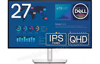 DELL U2722DE - 27 pouces - A partir de : 447.95 € chez GrosBill