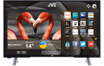 JVC LT-32VH53A - 81 cm