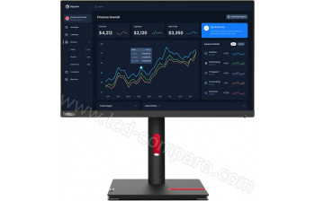 LENOVO ThinkVision T22i-30 - 21.5 pouces - A partir de : 139.99 € chez RueDuCommerce