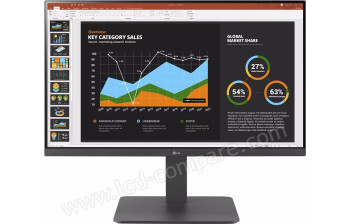 LG 24BR550Y-C - 23.8 pouces