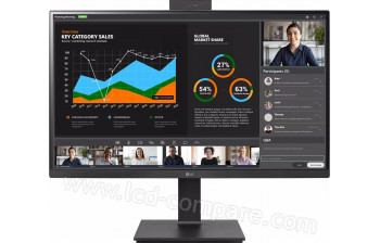 LG 27BQ75QC-B - 27 pouces