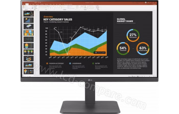LG 27BR550Y-C - 27 pouces - A partir de : 226.27 &euro; chez Shopavia chez Rakuten
