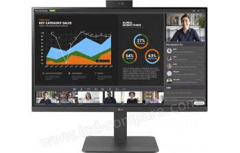 LG 27BR750C-C - 27 pouces