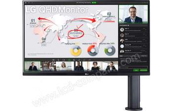 LG 32QP880-B - 31.5 pouces