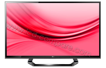 LG 47LM615S - 119 cm