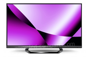 LG 47LM640S - 119 cm