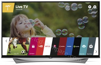 LG 79UF860V - 200 cm