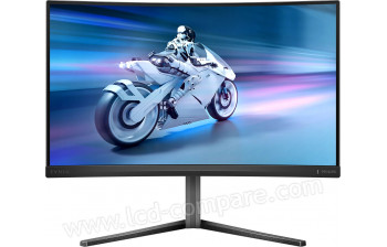 PHILIPS 27M2C5200W - 27 pouces - A partir de : 194.87 € chez 1FOTEAM chez Cdiscount