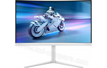 PHILIPS 27M2N3501PA - 27 pouces - A partir de : 182.99 &euro; chez PcComponentes