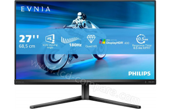 PHILIPS 27M2N5500 - 27 pouces - A partir de : 199.48 &euro; chez Morelenet chez Amazon