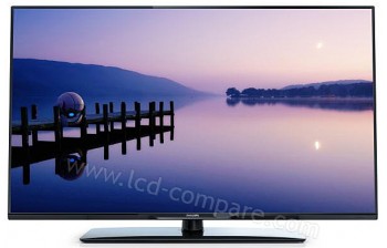 S�rie Philips 3188H