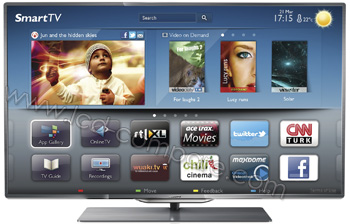 PHILIPS 40PFL8007K - 102 cm