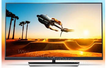 PHILIPS 55PUS7502 - 140 cm