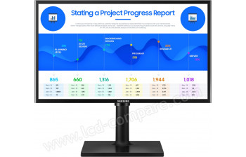 SAMSUNG F24T400FHR - 23.5 pouces