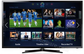 SAMSUNG UE46F5500AKXXU - 116 cm