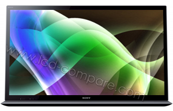 SONY KDL-46HX850 - 117 cm