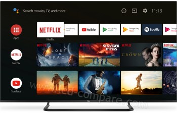 TCL 65EP683 - 164 cm